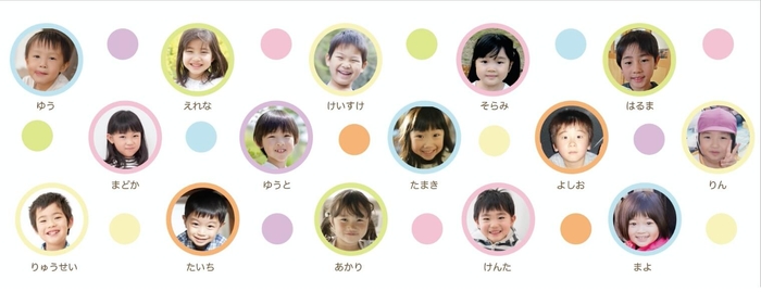 参考例/写真をいれる番号枠と同数の場合は、すべてに写真が入ります