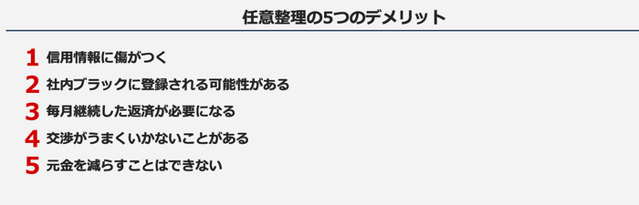 任意整理の5つのデメリット