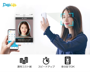 JMDC、PHRサービス「Pep Up」の登録手順に 本人確認サービス「LIQUID eKYC」を導入