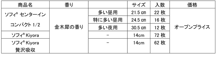 UC画像05