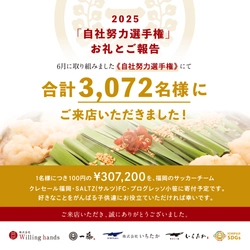 福岡発「100年続いていくもつ鍋」の挑戦！ 頑張っている子供たちの活動を応援する 「ICHIFUJI Kid's Support Project」に307,200円を支援
