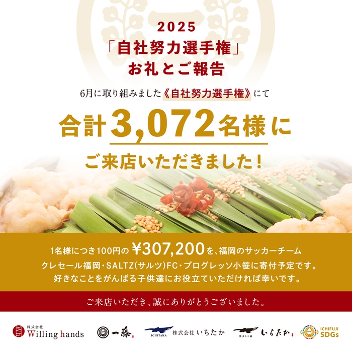 「自社努力選手権」お礼とご報告