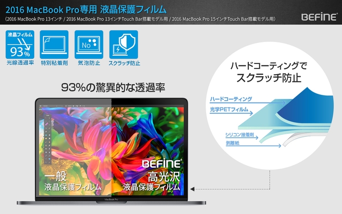 BEFiNE(ビファイン)液晶保護フィルム