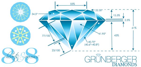ベルギー王室御用達チョコor 10万円相当ダイヤモンドネックレス