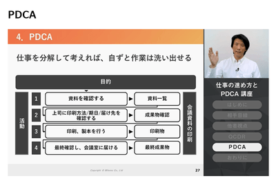 eラーニング「仕事の進め方とPDCA講座」