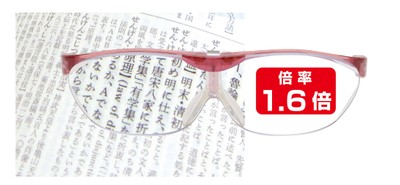 約1.6倍に拡大