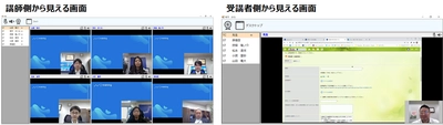 双方向型オンライン研修をより手軽に導入可能　 映像・音声リアルタイム共有化技術を用いた研修用ツールを開発