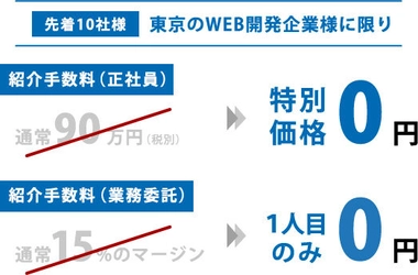 リモートビズのエンジニア採用応援企画第1弾キャンペーン！ 9月30日までエンジニア正社員採用、 業務委託の紹介料無料＜10社限定＞