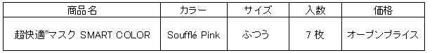 uc_04