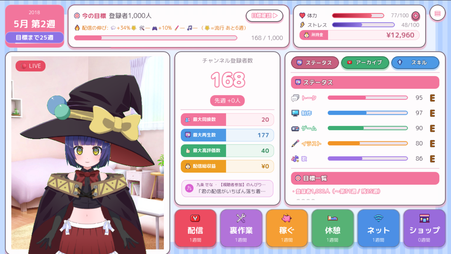 自分をゲーム画面に取り込んで主人公に！『過去でバズってVTuber』