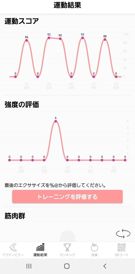 運動結果画面