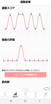 運動結果画面
