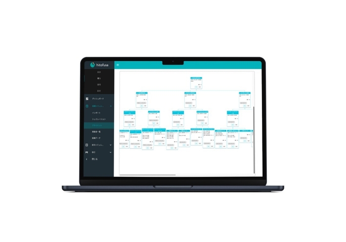 画面イメージ 組織シミュレーション