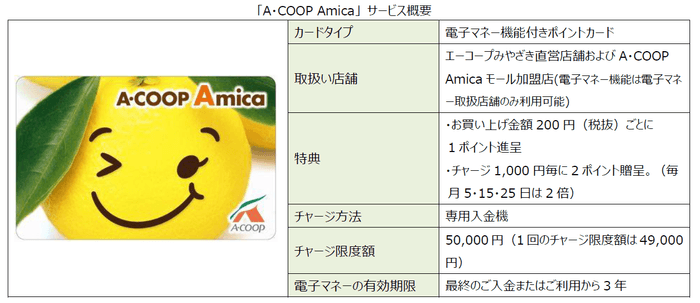 「A・COOP Amica」 サービス概要