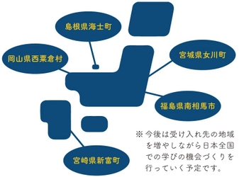 日本初！地域をキャンパスに、日本を巡りながら学ぶ。 ネットの大学 managara×さとのば大学の 「さとまなプログラム」を始動します！ ～2021年4月よりスタート！第1期生の募集を開始～