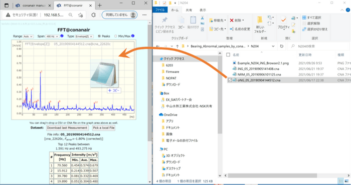 データファイルのドラッグ＆ドロップで簡単に周波数分析できる