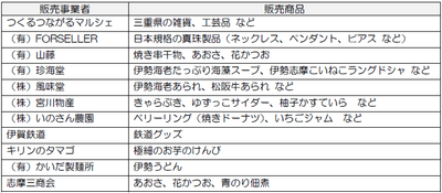 photo#2