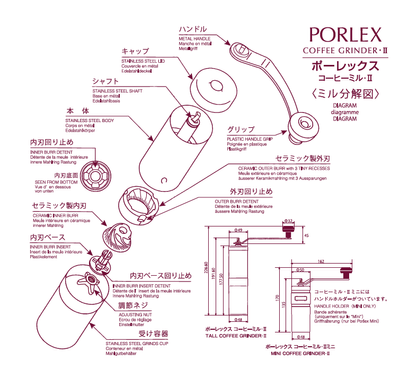 コーヒーミル・II構造イラスト