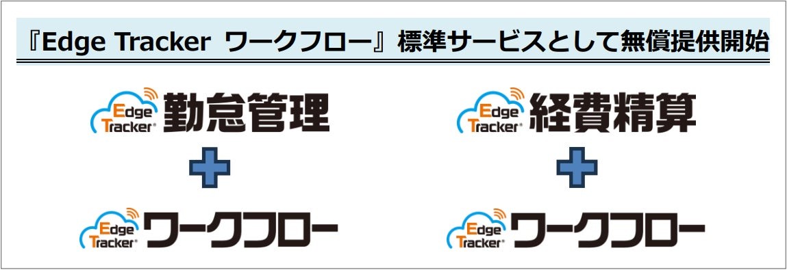 マルチデバイス対応従業員向けクラウドサービス『Edge Tracker 経費精算』『Edge Tracker 勤怠管理』において、『Edge Tracker ワークフロー』を無償標準サービスとして提供