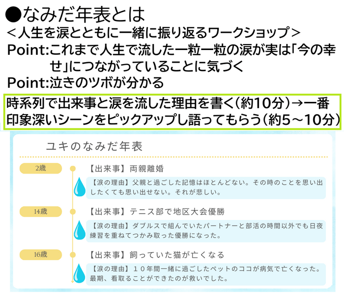 生きていればどうしようもなく涙が溢れる日もあります。人生を涙とともに一緒に振り返ります。