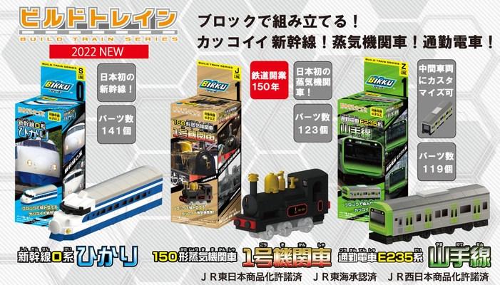 鉄道開業150年のアニバーサリーイヤー！ 電車ブロック「ビルドトレイン」シリーズ3種類新発売！ 150年前に日本で初めて走った「1号機関車」も初商品化！