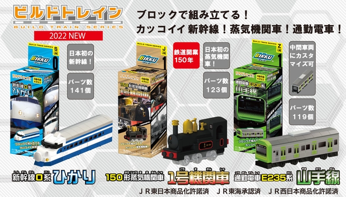 ビルドトレイン新3種集合