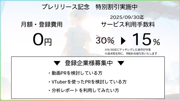 期間限定 特別割引を実施