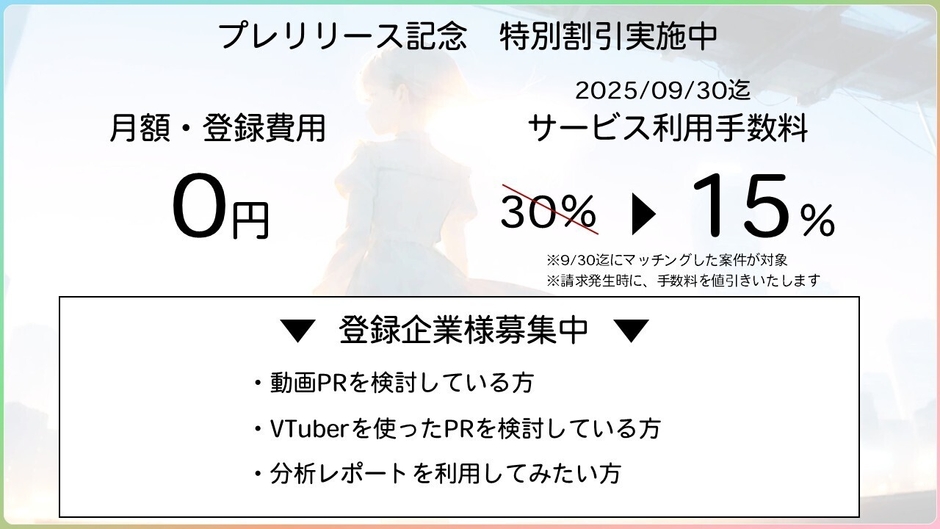 期間限定 特別割引を実施