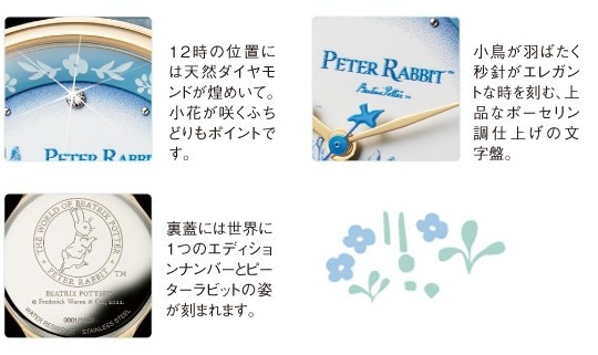 ピーターラビット時計説明
