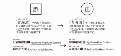 正誤表