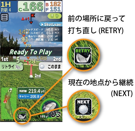フリーラウンド