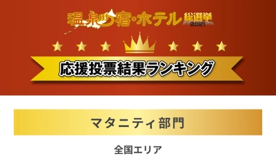 “淡路インターナショナルホテル ザ・サンプラザ”が 温泉総選挙2021にてマタニティ部門第1位ほか、4部門に入賞