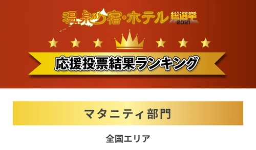 “淡路インターナショナルホテル ザ・サンプラザ”が 温泉総選挙2021にてマタニティ部門第1位ほか、4部門に入賞