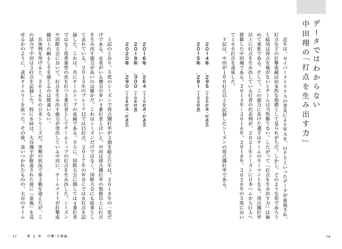 【第1章 打撃・打順論】