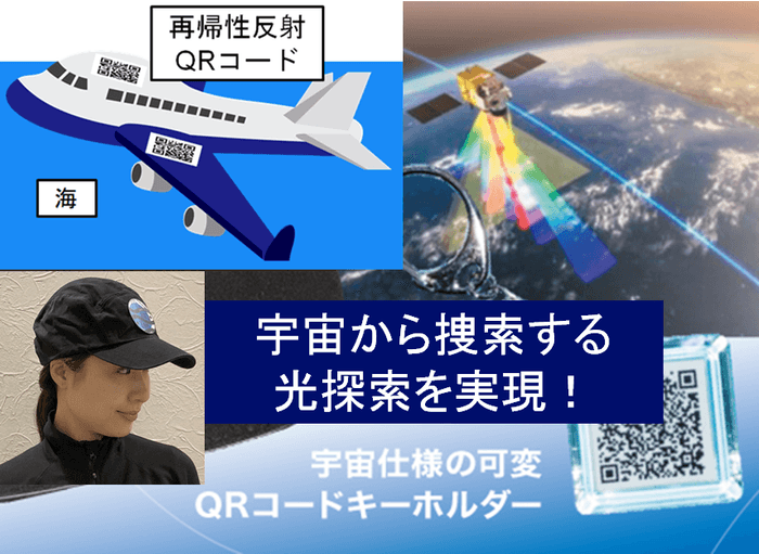 宇宙から海難および山岳捜索する光探索システム