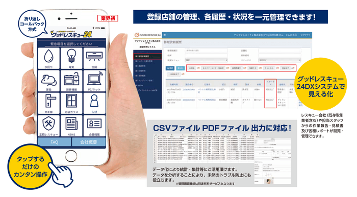 定額制水回りトラブル対応サービス「くらしマン」