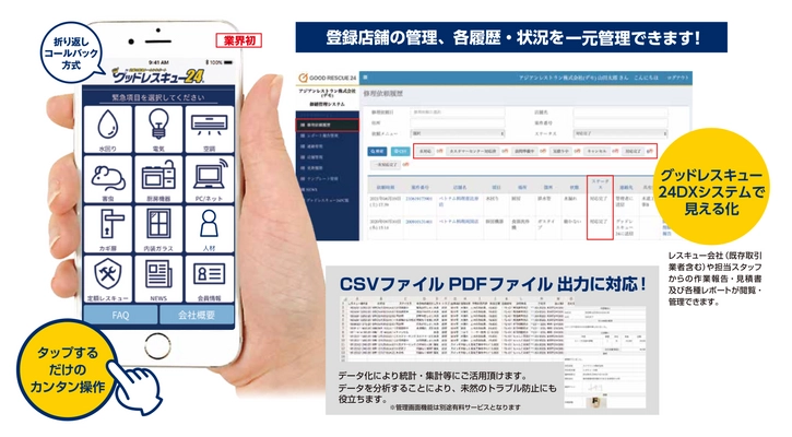 ＜飲食・小売店舗向け＞クラシアン×グッドレスキュー24　 定額制水回りトラブル対応サービス「くらしマン」が誕生！