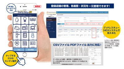 定額制水回りトラブル対応サービス「くらしマン」