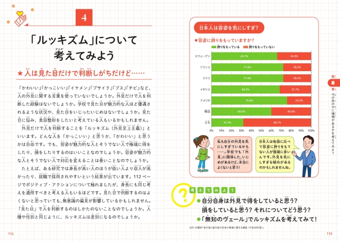 「ルッキズム」について考えてみよう