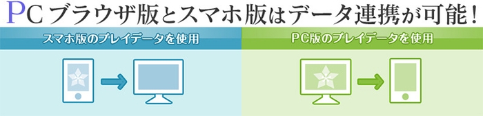 データ連携イメージ