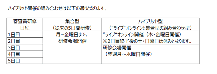 ハイブリッド開催