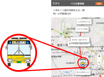 バス位置情報