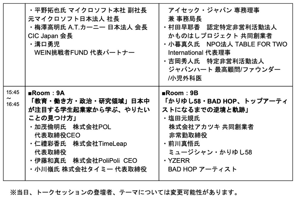 WEIN STUDENT SUMMIT タイムテーブル3