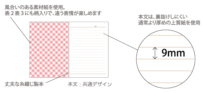 B6ノート 表2・罫線