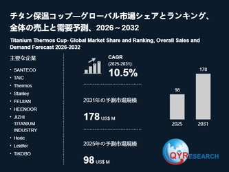 チタン保温コップの最新調査：市場規模、動向、成長予測2026-2032