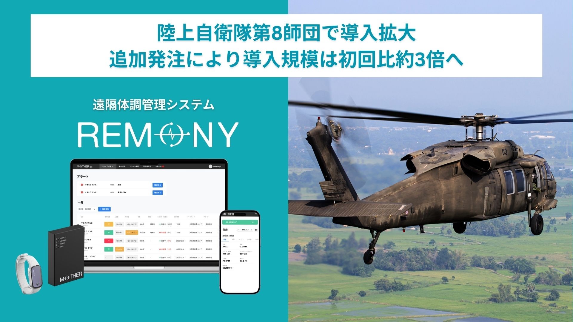 遠隔体調管理システム「REMONY」、陸上自衛隊第8師団で導入拡大。追加発注により導入規模は初回比約3倍へ