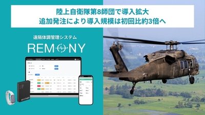 MOTHER Bracelet®︎陸上自衛隊第8師団で導入拡大