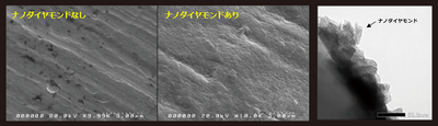 左写真：ナノダイヤモンドありなし(SEM撮影3μm画像)／右写真：TEM画像50.0nm