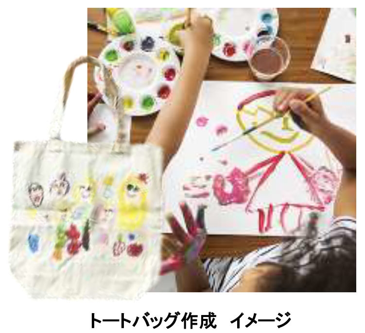 トートバッグ作成 イメージ