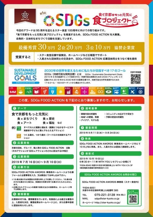 SDGs FOOD ACTION AWARDS募集詳細